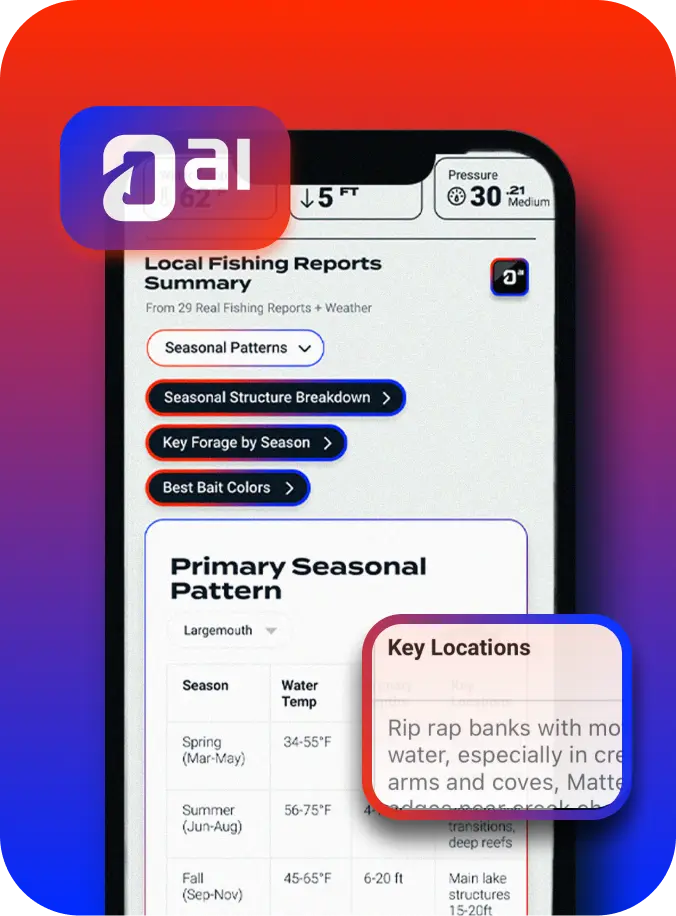 Find Structure with AI-Fueled Fishing Reports Summaries